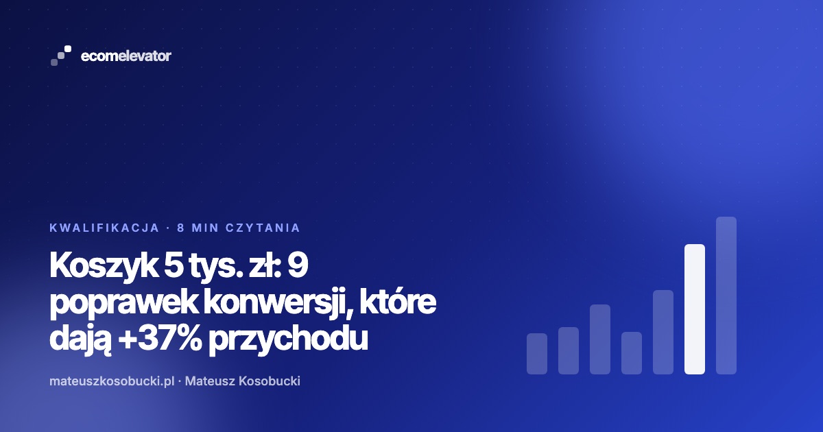 Karta produktu i koszyk sklepu internetowego z wysokim koszykiem na ekranie laptopa, obok notatki z wyliczeniem konwersji
