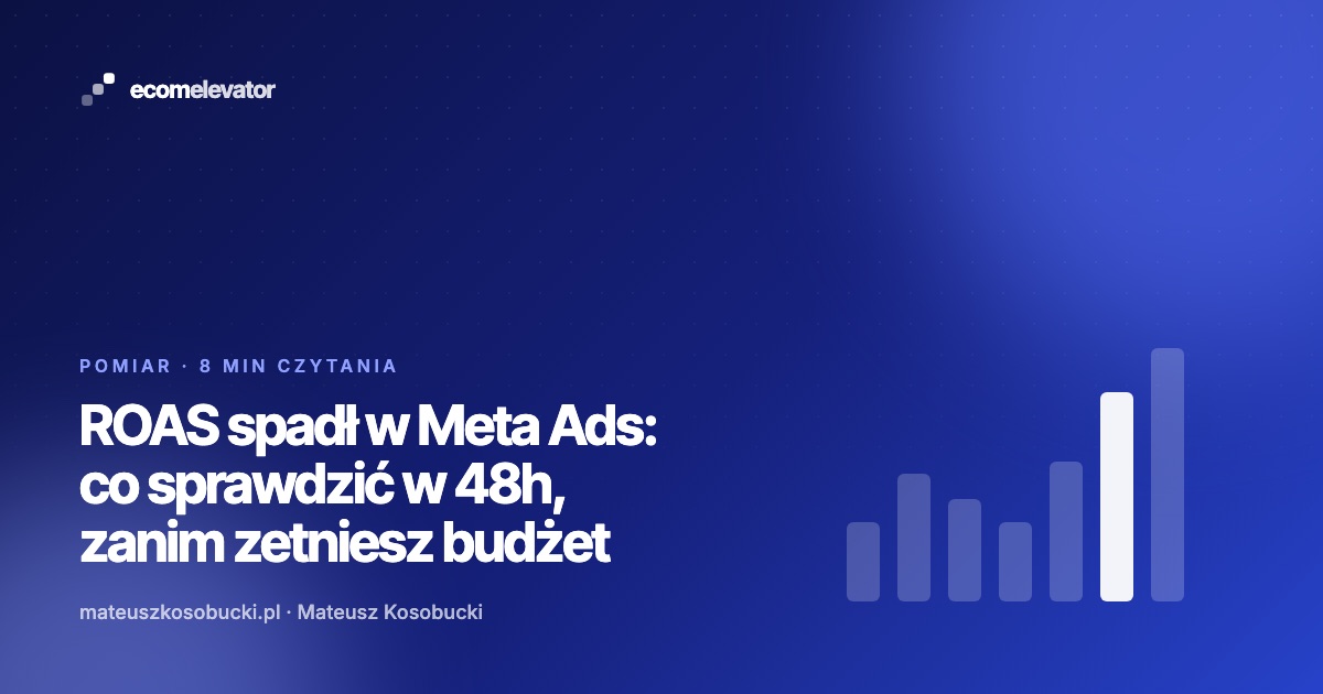 Checklist diagnostyczny spadku ROAS w Meta Ads: pomiar, rynek i konto reklamowe